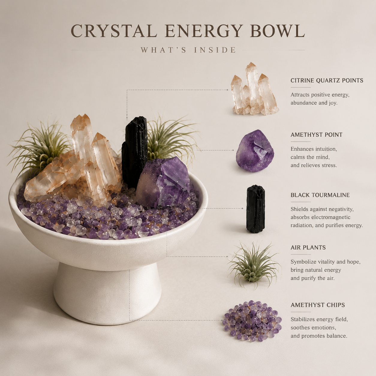 Crystal Energy Bowl Gift, Amethyst Crystal Decor, Natural Quartz & Black Tourmaline Arrangement, Spiritual Home Decor, Unique Healing Gift - Image 2